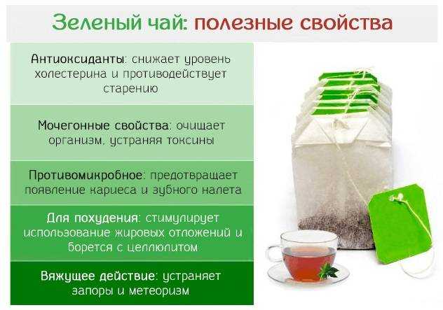 Разгрузочные дни для похудения варианты и меню