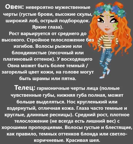 Портрет по звездам: особенности внешности разных знаков зодиака | bomba.co