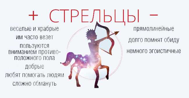 Секреты общения с разными знаками зодиака